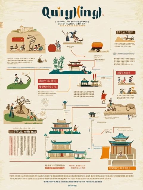 100道國(guó)學(xué)常識(shí)(99道國(guó)學(xué)常識(shí))" 可以改成 "99道國(guó)學(xué)常識(shí):如何輕松掌握語(yǔ)文知識(shí)