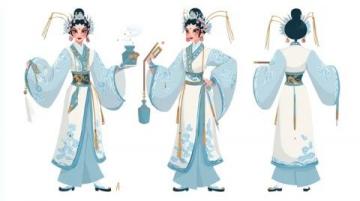 探索中國古代喪服禮制:五服八等背后的文化和家族權威