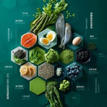 蘭州拉面核心技術(shù)拆解和面用五得利六星面粉為何是黃金比例？附200-300g泰椒