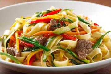 簡單美味的青椒肉絲家常做法,助你輕松駕馭廚房技能