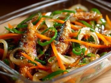 啵啵魚學(xué)習(xí)做法配方(美食啵啵魚)
