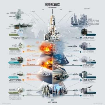 青浦區板塊配套詳解：交通教育醫療商業全解析