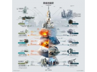 青浦區板塊配套詳解：交通教育醫療商業全解析