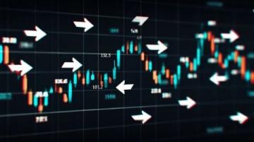 四不”長期價值投資法：底部買入與偏離度管理（2024年10月22日至10月24日）