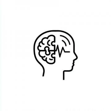 每日分享一個心理學知識點：后設認知