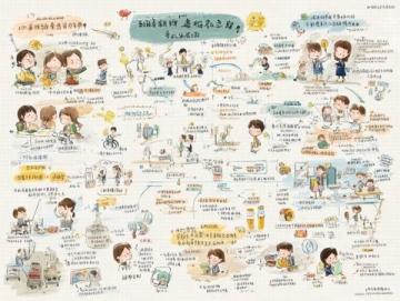 25秋三年級上冊語文核心知識點背誦清單:輕松拿高分必備!