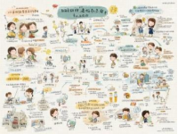 25秋三年級上冊語文核心知識點背誦清單：輕松拿高分必備！