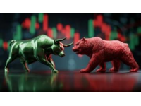 如何判斷當前是牛市還是熊市？基礎知識普及