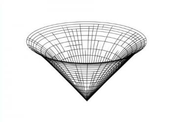 高中數(shù)學(xué)知識(shí)點(diǎn)分享：如何使用三角換圓公式簡(jiǎn)化計(jì)算?