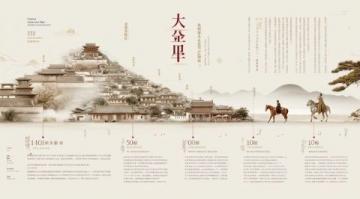 和順古鎮特色美食推薦與歷史文化探索