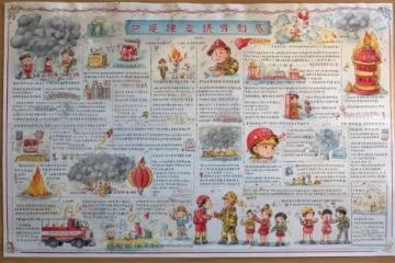 初三化學救命匯總！核心知識+必背公式全整理，家長替孩子存好，考試直接用