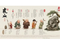 揭秘華夏文明之旅：古文化常識的趣味探險